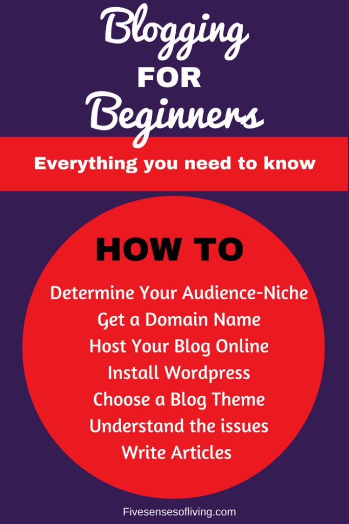 Blogging is a lot of fun and if you follow these guidelines, can be a real money maker. Everything you need to know. From picking your niche, to hosting, website, and making that first post are all covered. #blogger #money | blogging for money | blogging for beginners | blogger |